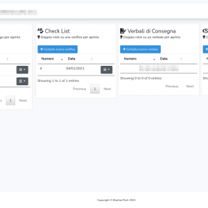 Dashboard cantiere